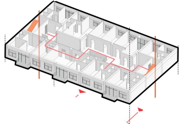 Level 2
